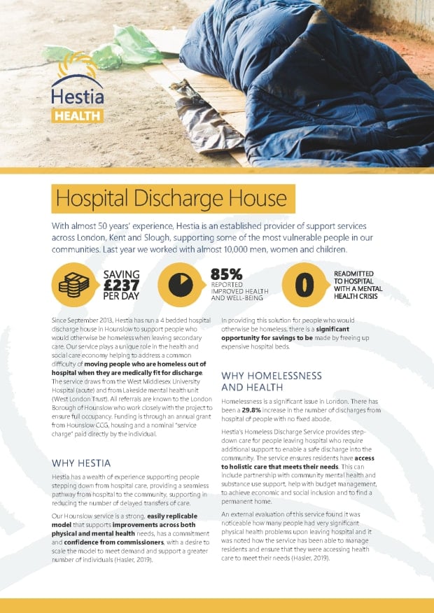 Hestia Health 